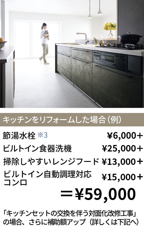 キッチンをリフォームした場合(例)詳細画像